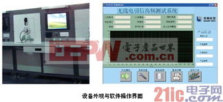 无线电引信测试中高仿真环境与电磁环境测试的快速检测实现